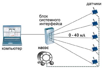 sys_basic_x010.jpg