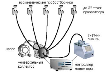 sys_basic_solair.jpg